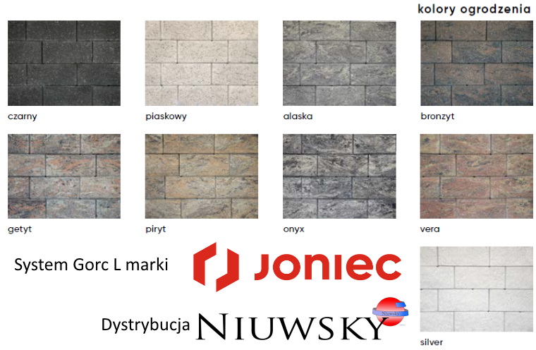 Kolorystyka systemu Gorc L Joniec