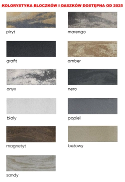 Daszek na murek CH20 50,4x20x5 beżowy / Joniec