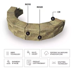 Bloczek skarpowy Rio RIO20 45x28x20 kolor onyx