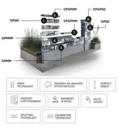 Daszek Gorc Peak CPGPSM 40,3x24,5x6 kolor czarny