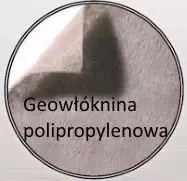 Geowłóknina polipropylenowa 150g/m2 Drefon ST150 rolka 6x150